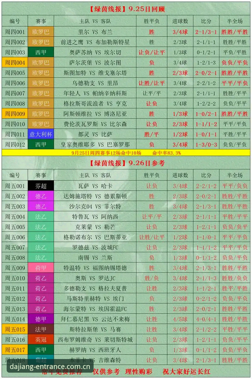 大江体育手机版比分推送功能深度解析：从误读到实操的完整指南