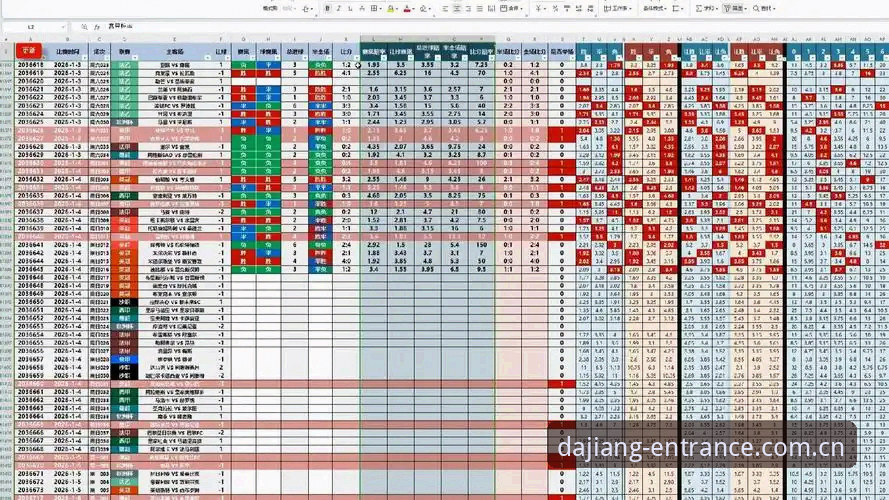 大江体育平台电竞数据实战指南：从赔率走势到比分推送的5个实用技巧
